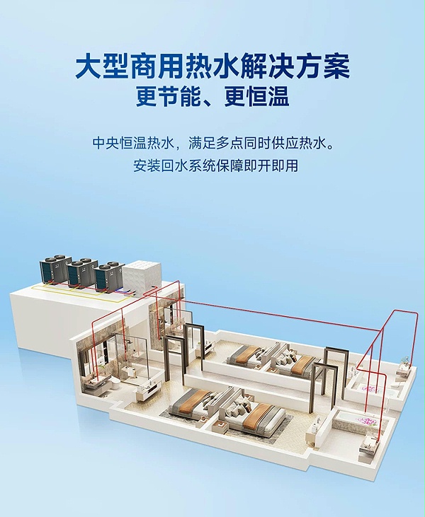 纽恩泰热焰系列3匹3