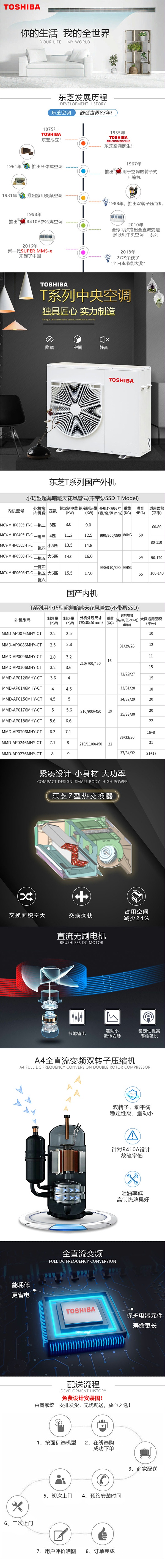 东芝空调1