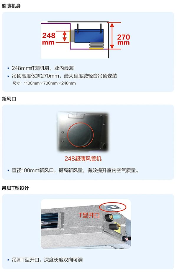 商业多联机9
