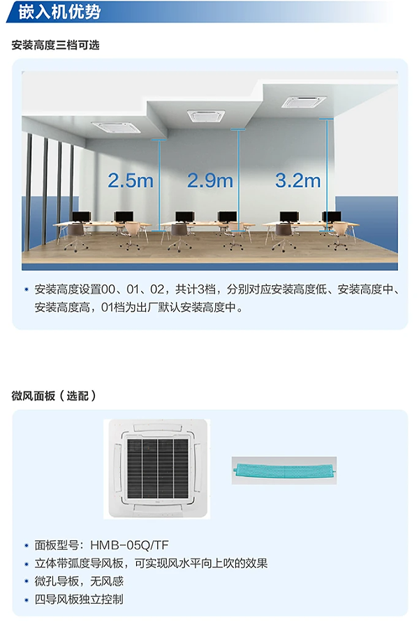 商业多联机10