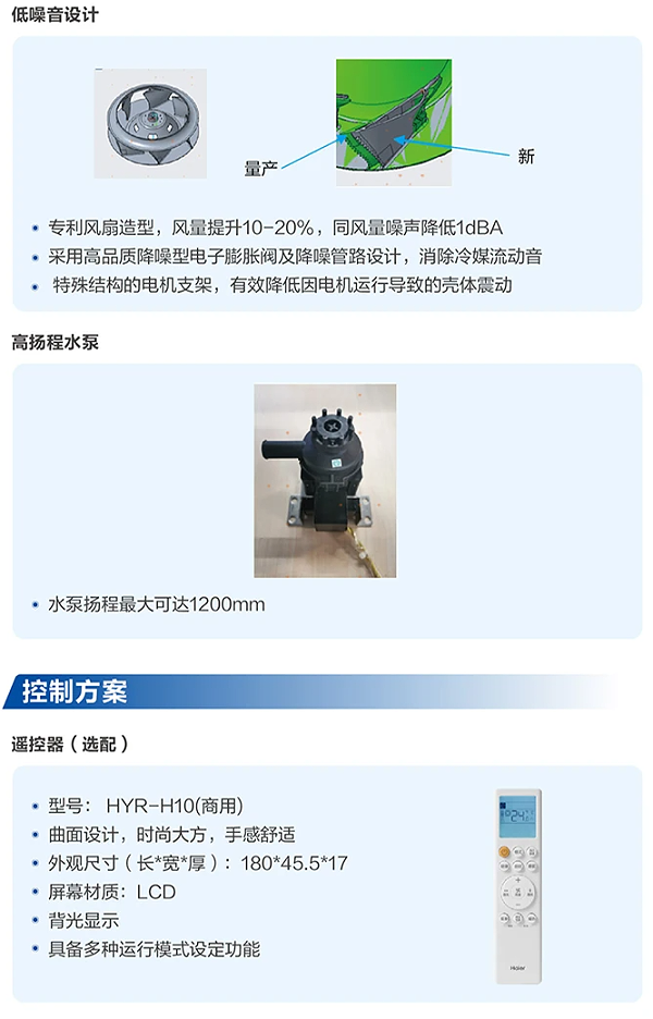 商业多联机11