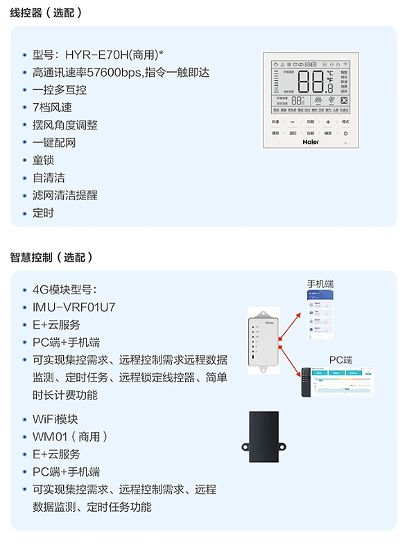 商业多联机12