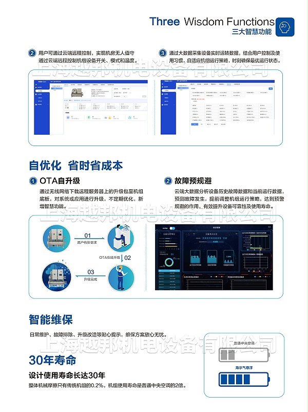 气悬浮中央空调-9