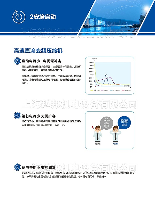气悬浮中央空调-10