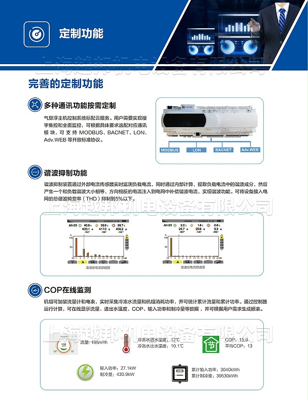 气悬浮中央空调-12