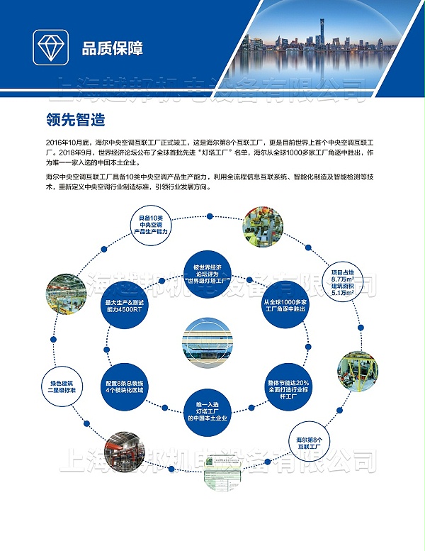 气悬浮中央空调-14