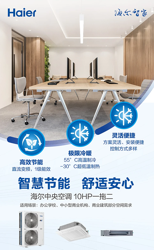 商业多联机1