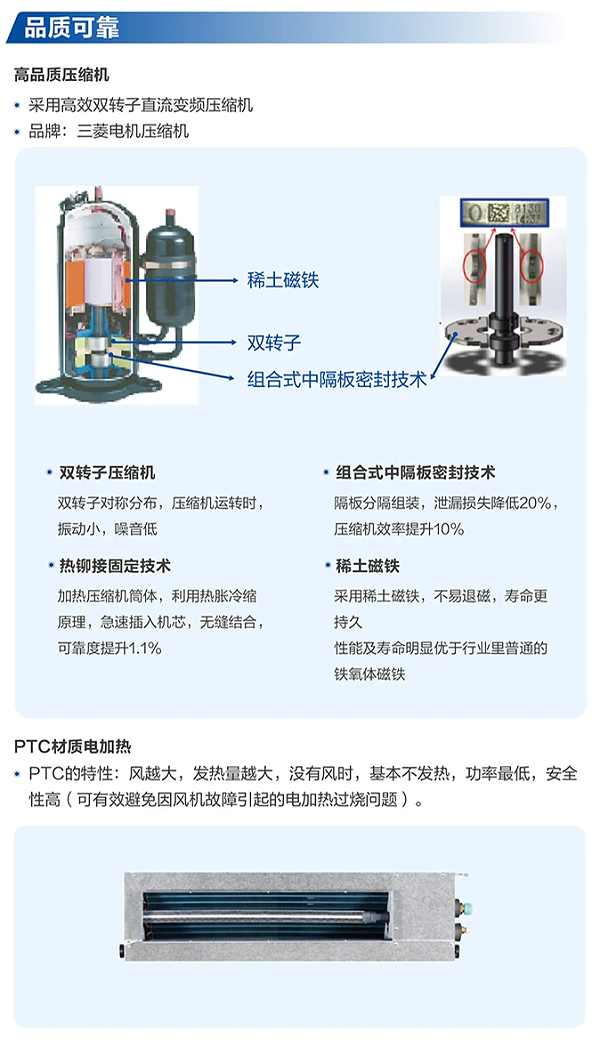 商业多联机6
