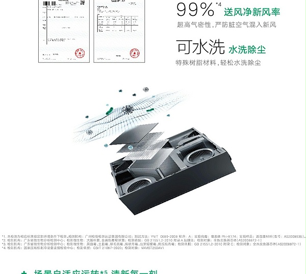奢悦系列_03