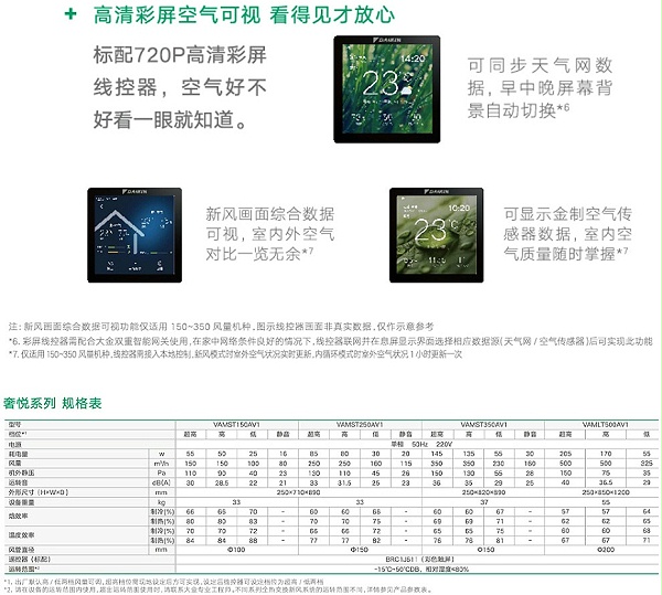 奢悦系列_05