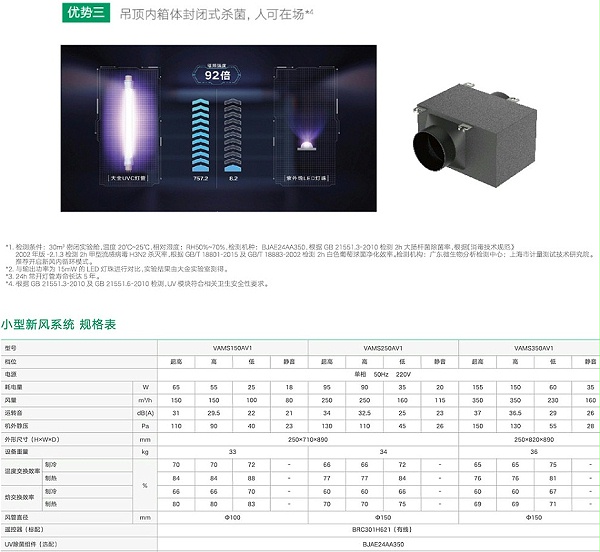 商用小型新风系统_05
