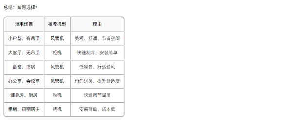 如何选择