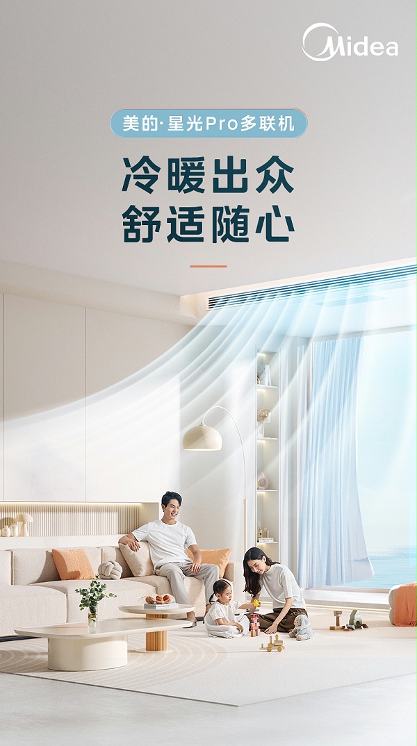 美的6匹空调1