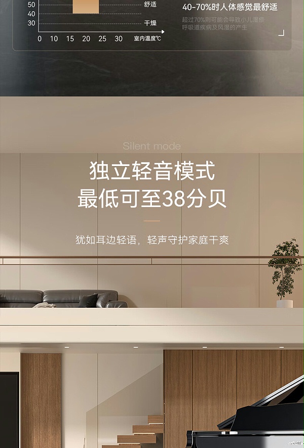 海信除湿机10