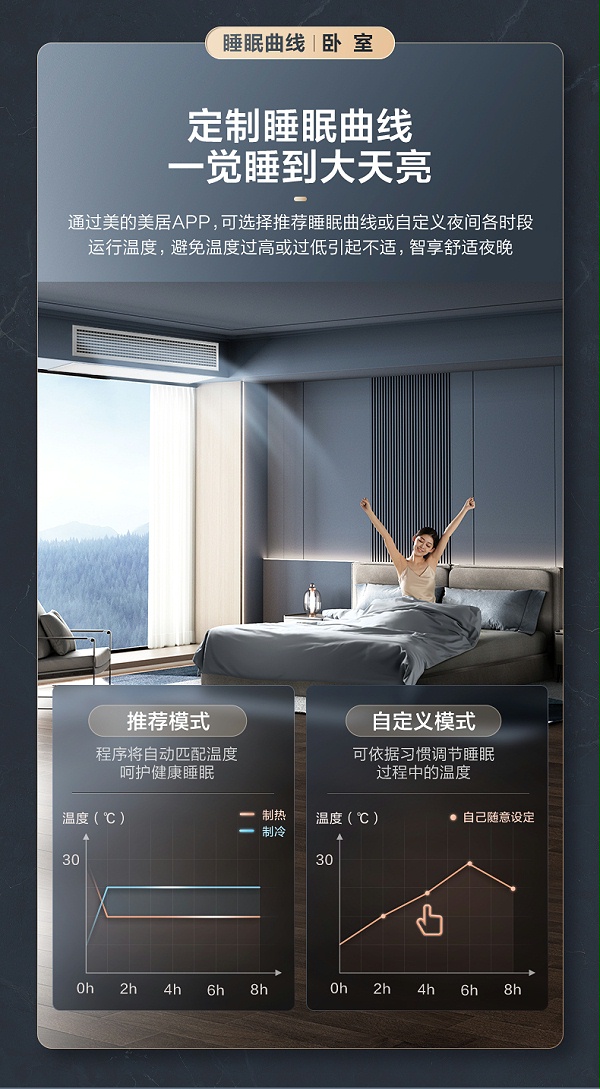 美的中央空调12