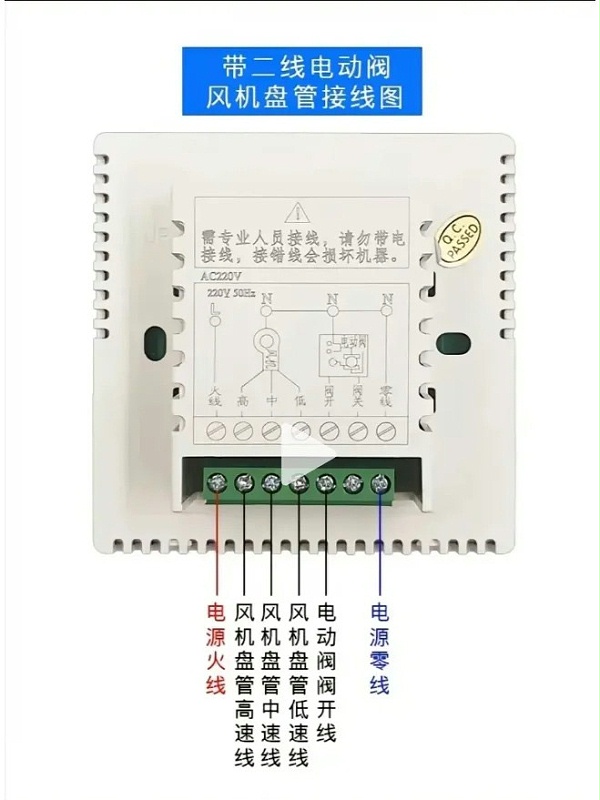 中央空调系统安装4