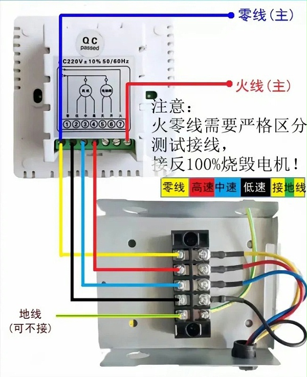 中央空调系统安装5