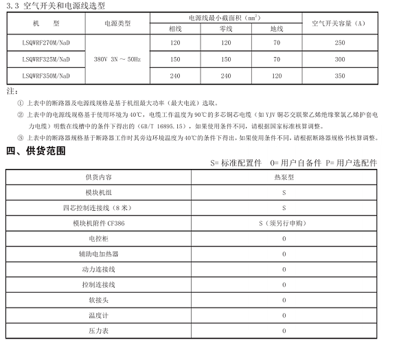 格力模块化风冷冷（热）水机组9