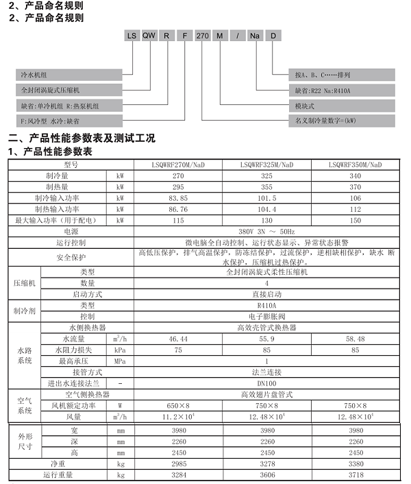 格力模块化风冷冷（热）水机组2
