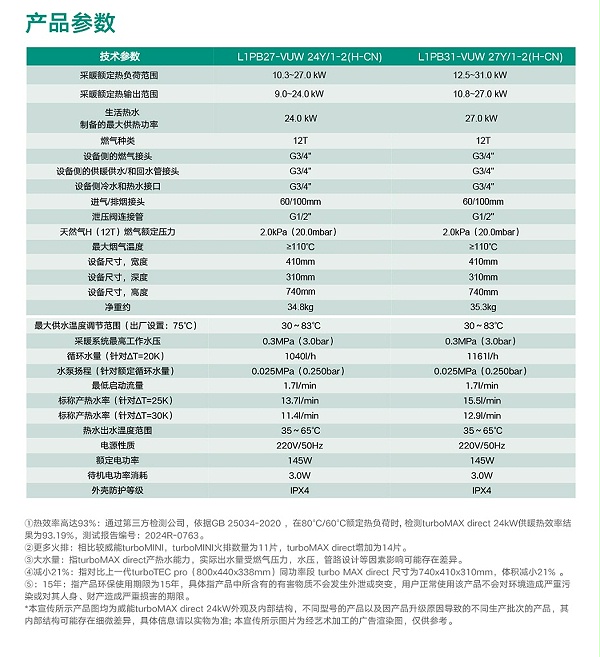 turboMAXdirect20250922-1_18