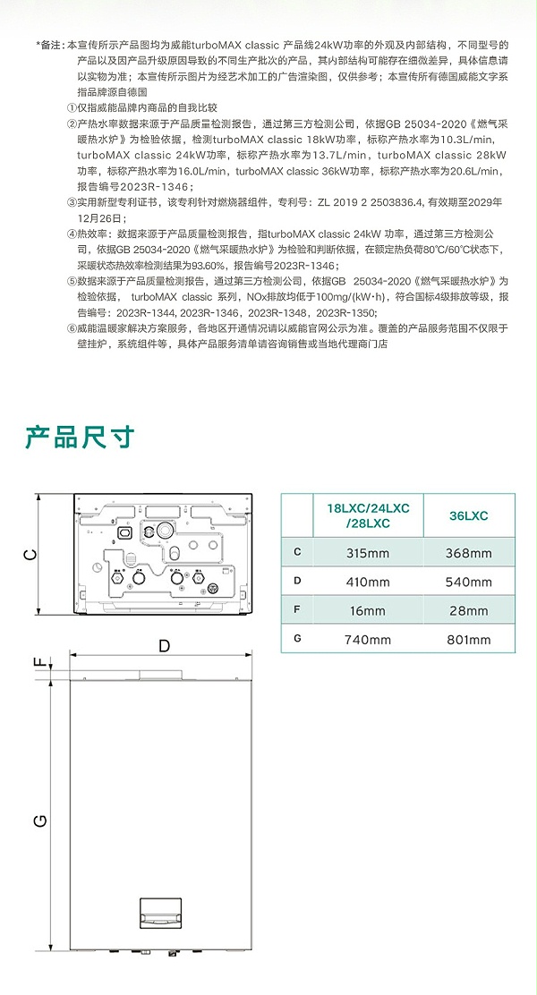 turboclassic20250507_12