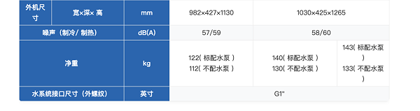 格力空气源热泵采暖机组11