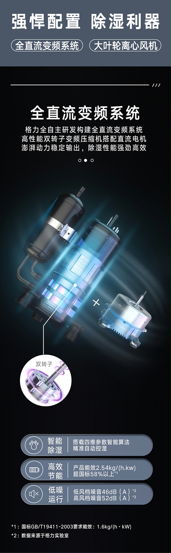 格力商用除湿机5