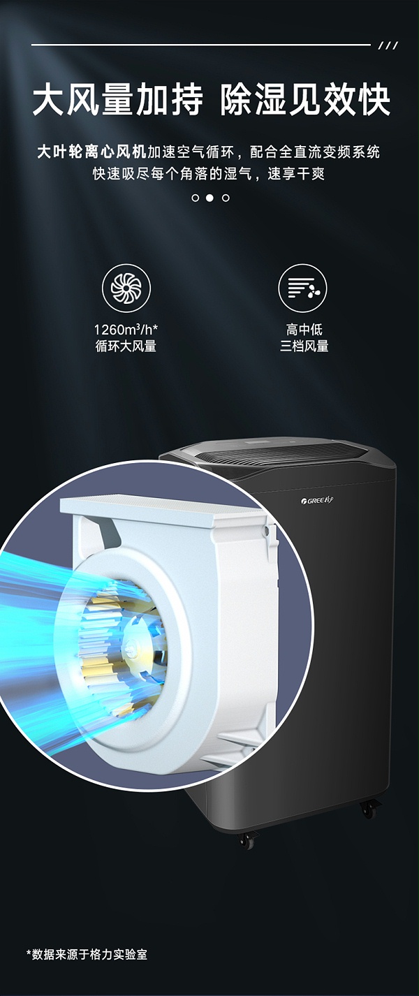 格力商用除湿机7