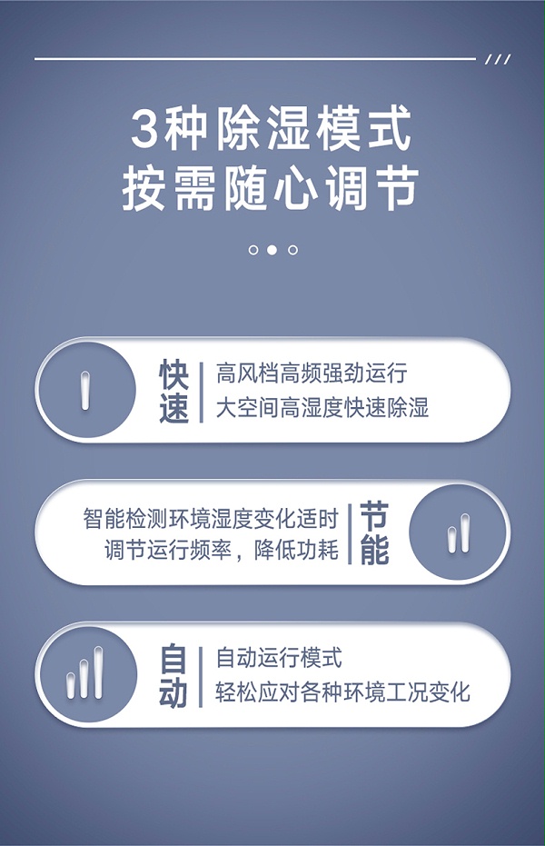 格力商用除湿机10