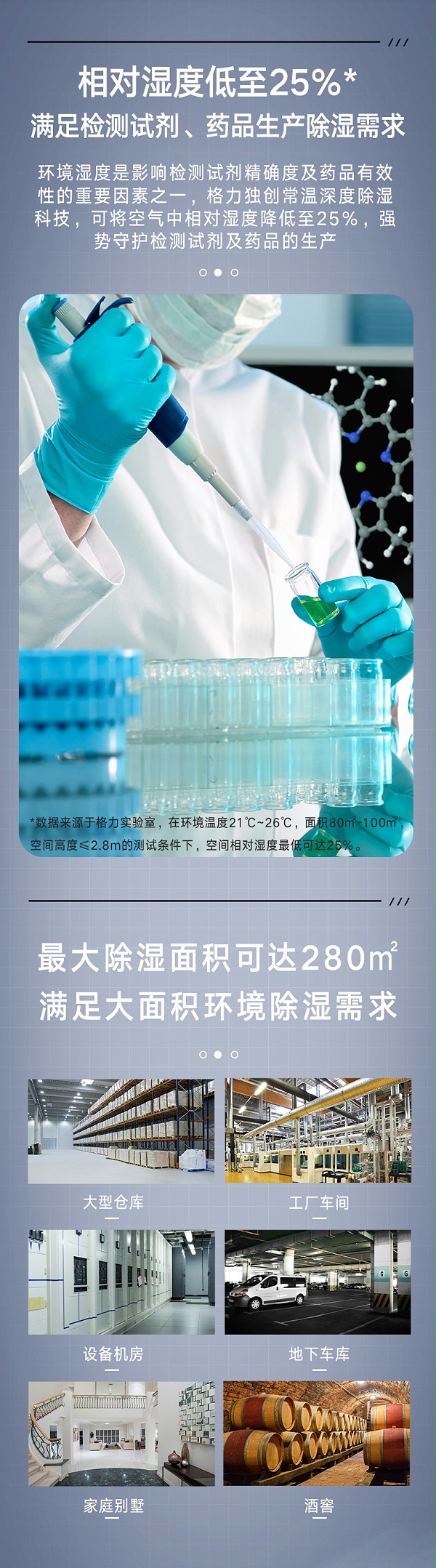 格力商用除湿机变频深度除湿7