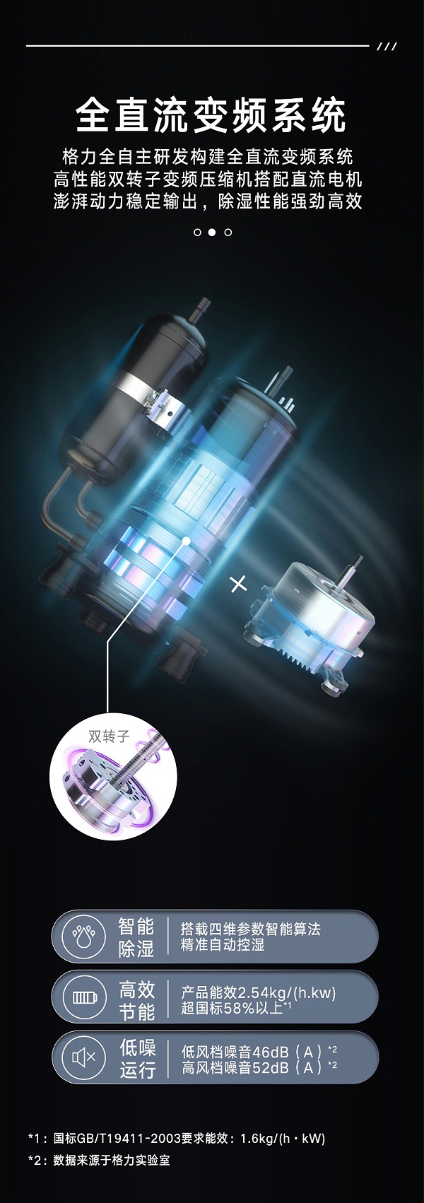 格力商用除湿机变频深度除湿9