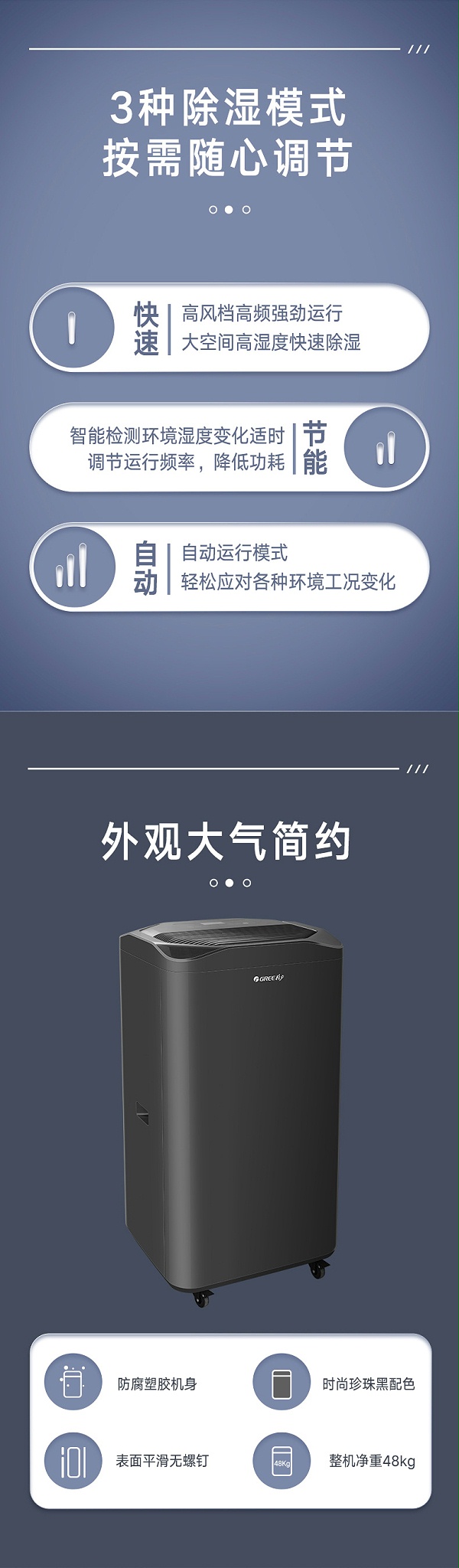 格力商用除湿机变频深度除湿12