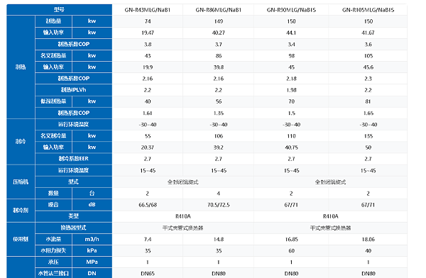 火凤凰系列9 火凤凰系列9