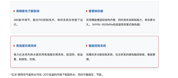 格力商用热水器13