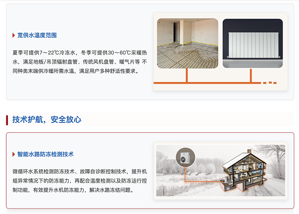 格力空气源热泵采暖机组2 格力空气源热泵采暖机组2