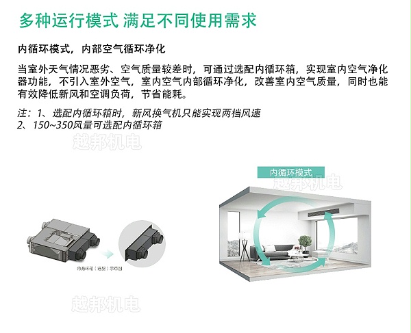 海信全热交换器-10