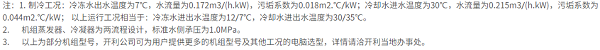 企业微信截图_20250526133842
