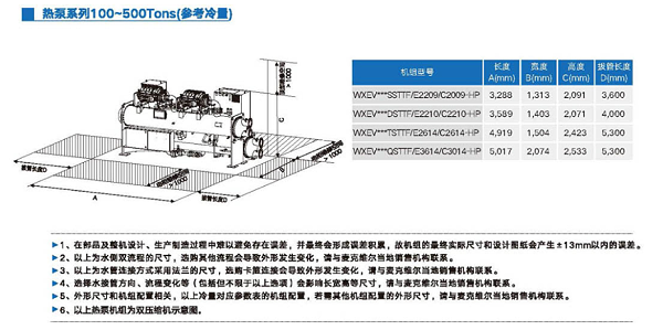 外形尺寸3