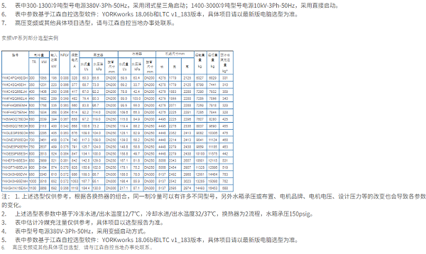离心机2