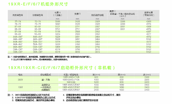 外形尺寸4
