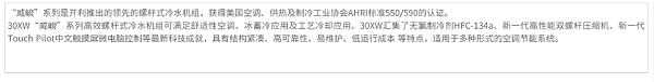 产品特性