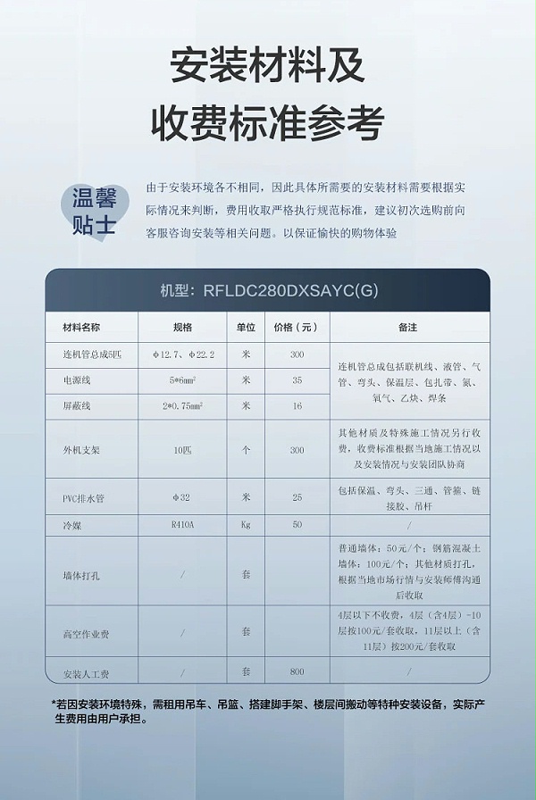 海尔10匹柜机-4_03