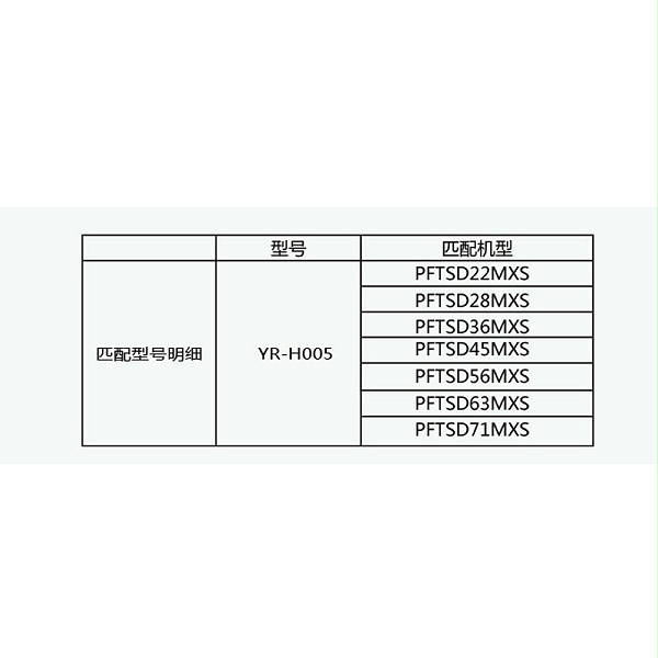 海信移动遥控器5