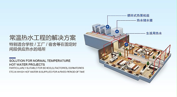 纽恩泰空气源热泵