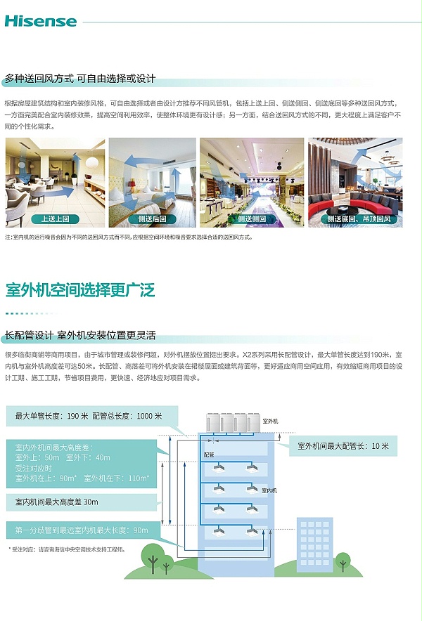 海信-5