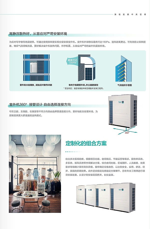 海信-6