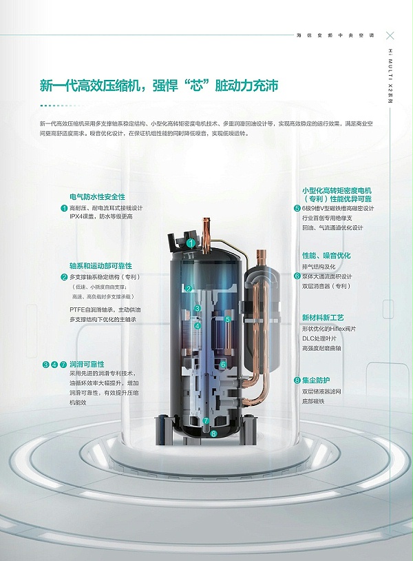 海信-8