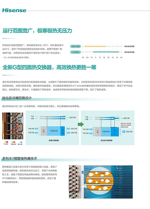 海信-9