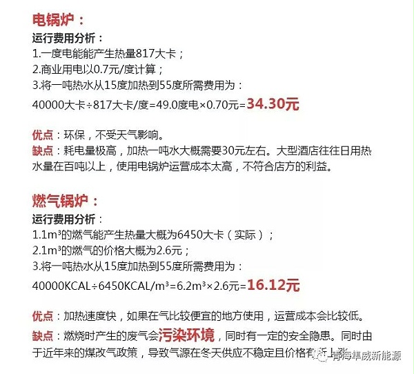 空气能热泵计费