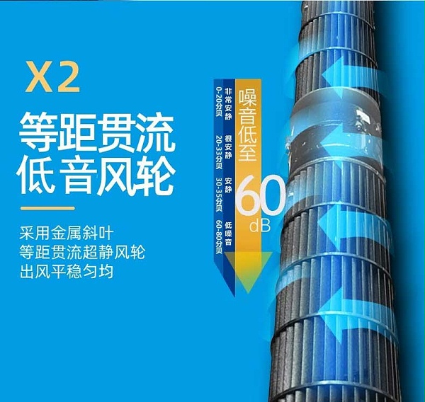 贯流式工业风幕机7